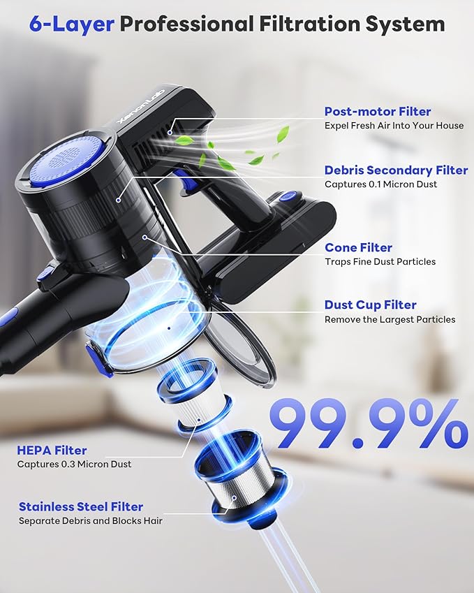 Cordless Vacuum Cleaner 45KPA Stick Vacuum Cleaners for Home with Up to 40 Mins Runtime 6-in-1 Rechargeable Lightweight Vacuum with Powerful Suction for Carpets Pet Hair Hardwood Floors