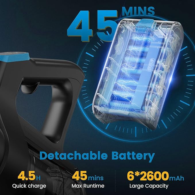 Zefiro Cordless Vacuum Cleaner45Mins Runtime Vacuum Cleaners for Home Anti-Tangle and 1.5L Dust Cup Lightweight Vacuum for Hardwood Floor Carpet Pet Hair