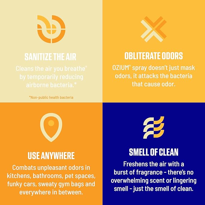 Ozium 0.8 oz. Air Sanitizer &amp Odor Eliminator for Homes Cars Offices and More Citrus Scent Pack of 6
