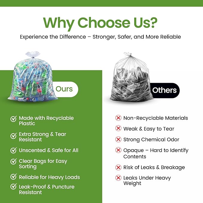 50 PCs Large Trash Bags 55 to 60 Gallon Heavy Duty – 38 x 58 Clear Garbage Bags for Recycling &amp Outdoor Use – Tear-Resistant Large Plastic Bags for Lawn Yard Waste and Storage