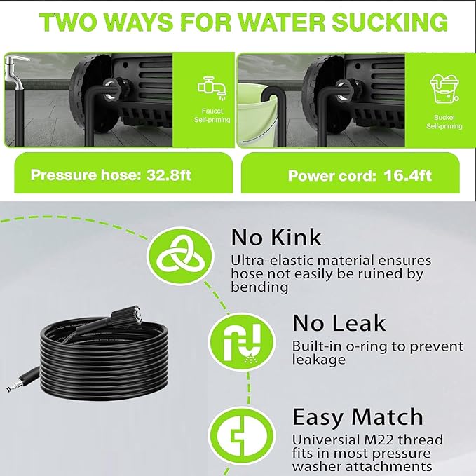 5000PSI Heavy Duty Pressure Cleaner with 33FT Hose 4 Quick Connect Nozzles and Foam Cannon for Cars/Fences/Driveways/Patios/Home Cleaning Deep Green