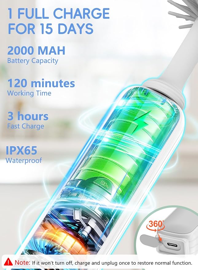 Electric Baby Bottle Brush Cleaner for Travel – BPA-Free Silicone One-Button 360° Deep Cleaning 2000mAh Rechargeable Portable Bottle Cleaning Kit with Storage Box for Home &amp On-The-Go (Grey)
