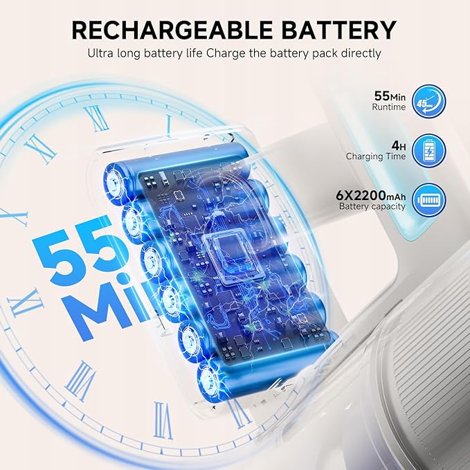 Cordless Vacuum Cleaner Powerful Stick Vacuum with 45min Runtime Anti-Tangle Vacuum Cleaners for Home 1.5L Dust Cup Rechargeable Lightweight Vacuum for Hardwood Floor Carpet Pet Hair B07