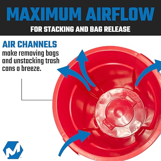 Magnum 55 Gallon Trash Can High-Vis Red Construction Grade Heavy Duty Plastic Jobsite Ready for Handling and Holding Garbage CMTC-C000-55R04 (4 Pack)