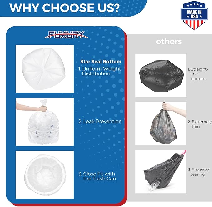 Fuxury 30-33 Gallon Trash Bags Medium Duty 250 Count Garbage Bags 32 x 38 Extra Large Clear Trash Bags 0.6 Mil Plastic Bags for Serious Garbage Cleanup Made in USA