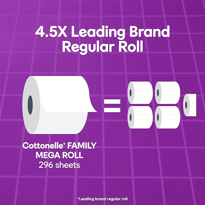 Cottonelle Ultra Comfort Toilet Paper with Cushiony CleaningRipples Texture 32 Family Mega Rolls = 144 Regular Rolls (8 Packs of 4)