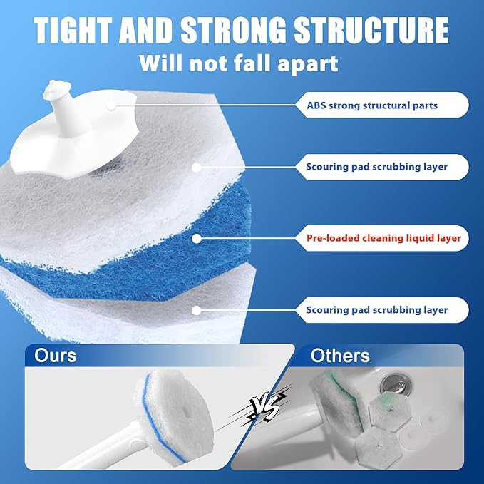 Disposable Toilet Brush with 30 Brush Heads 3-in-1 Toilet Cleaning System Set-2 Ergonomic Toliet Wand 2 Compact Holder 30 Pre-Filled Cleaning Solution Refills for Deep Scrub Toilet. 2 Pack.