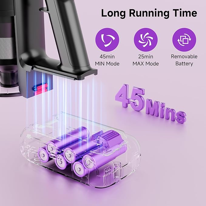 Cordless Vacuum Cleaner40Kpa Powerful Vacuum Cleaners for Home Vacuums with LED Display Anti-Tangle 8 in 1 Lightweight Vacuum for Hard Floors Pet Hair(Black)