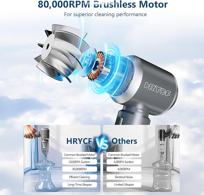Professional Car Vacuum Cleaner 20000Pa Powerful Handheld Vacuum for Car Interior Cleaning Portable Cordless Mini Vacuum with Brushless Motor &amp Crevice Tool for Car