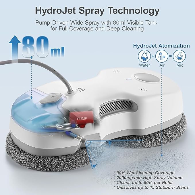 HUTT S7 Window Cleaning Robot 6500Pa Suction 3D Floating Chassis HydroJet Water Spray 80ml Tank Multiple Safety Systems SLAM 4.0 Navigation 8 x Cloths All-in-One Storage Box