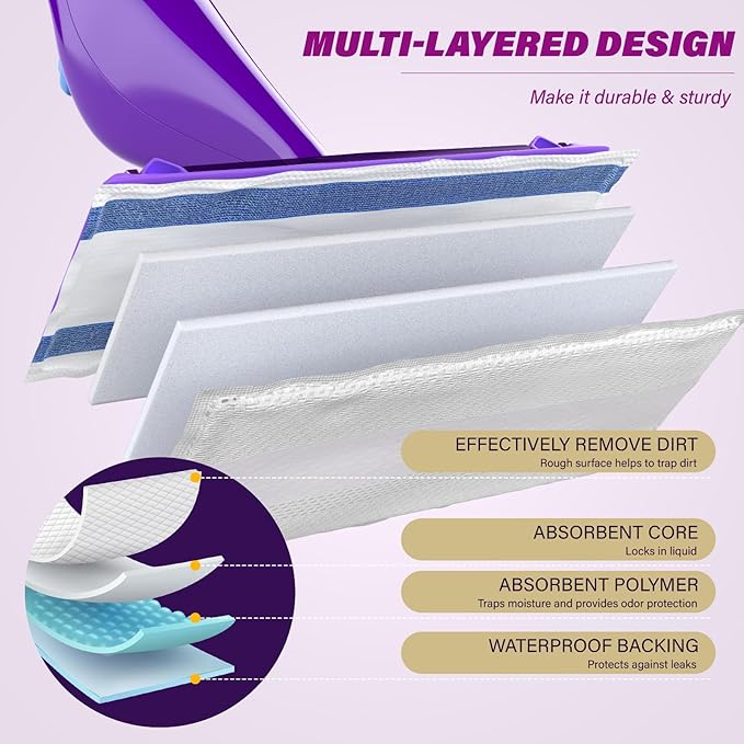 Wetjet Pads Refills 32 Count Disposable Mop Pad Refills for Swiffer Wet Jet Mops Thickness Absorbent for Household Cleaning &amp Suit All Multi-Surface