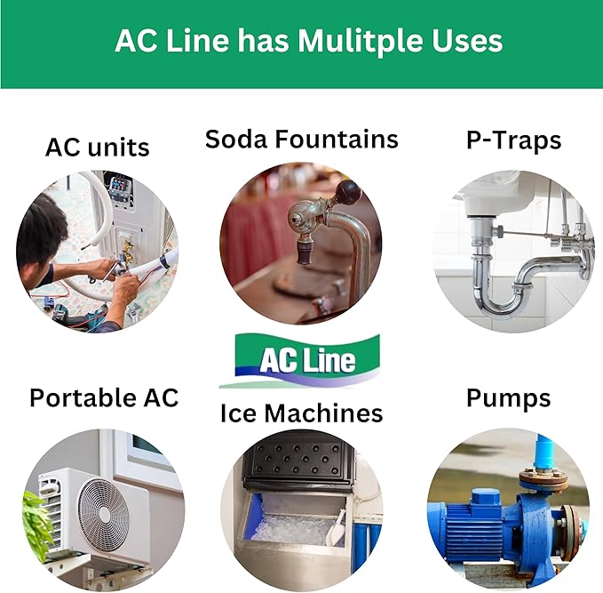 AC Drain Line Cleaner - 4 Pack / 12 Month Supply - Cleans HVAC drain lines condensate lines and more