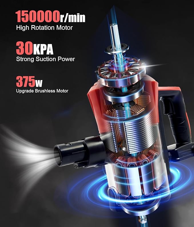 Vacuum Cleaner for Home for Milwaukee 18V Battery 48-11-1850 30KPA 6in1 Cleaner for Home with Wall Bracket Stick Vacuum Cleaner for Hard Floor Car Pet Hair Cleaning (NOT Included Battery)