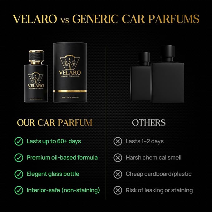 Luxury Car Fragrance Spray – 100ML (3.4oz) | Woody Amber Scent with Fresh Citrus &amp Spicy Aromatics | Heat-Resistant Perfume-Grade Car Scent (For Vehicle Interior Only)