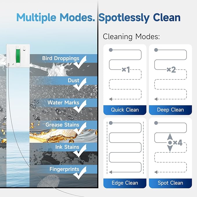 FMART W8 Mini Window Cleaning Robot 8000Pa Suction Ultra-Slim 2.36 in 4-Way Ultrasonic Spray Edge-Cleaning Route Smart Path Planning 9-Stage Safety App &amp Remote Control