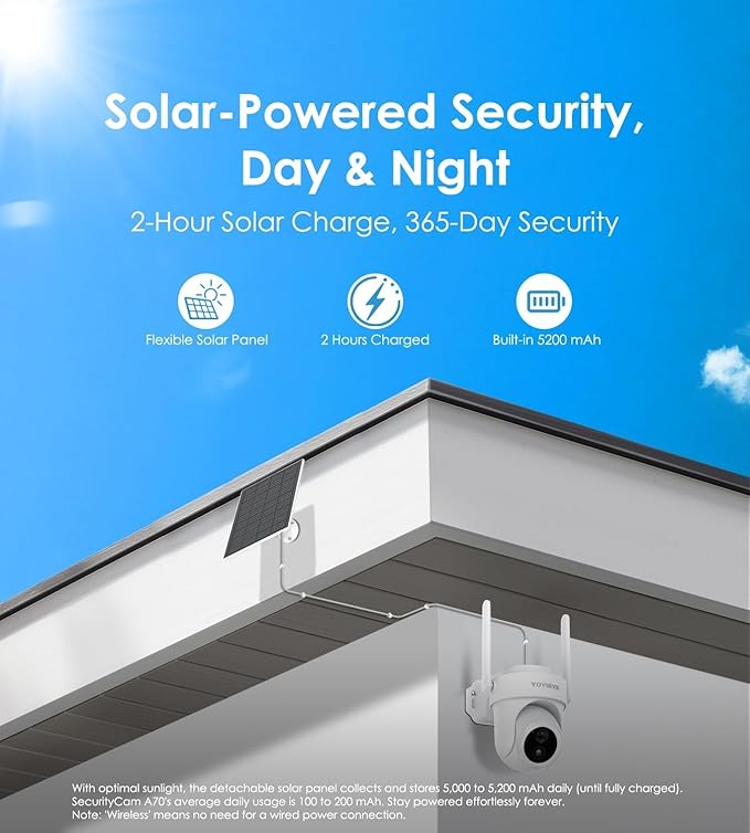 4K Security Cameras Wireless OutdoorNo Subscription Works in -14°F [2026 NEW] Solar Home Security Camera System 360° Human Tracking Color Night Vision 64GB Local Storage 5G/2.4G WiFi Easy Setup