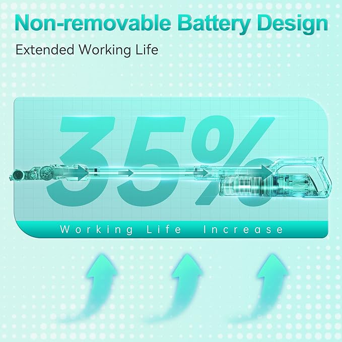 280W Cordless Vacuum Cleaner for Home Powerful Stick Vacuum with 45min Runtime Anti-Tangle 1.2L Dust Cup Rechargeable Wireless Vacuum for Hardwood Floor