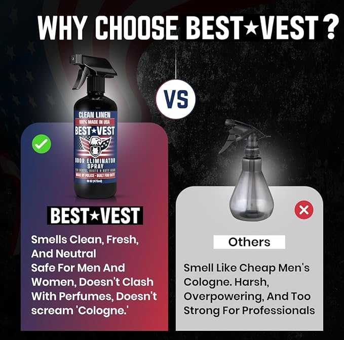 Odor Eliminator Spray for Tactical Gear &amp Body Armor – Clean Linen 16 oz (2-Pack) Made in USA – Gift for Police &amp First Responders