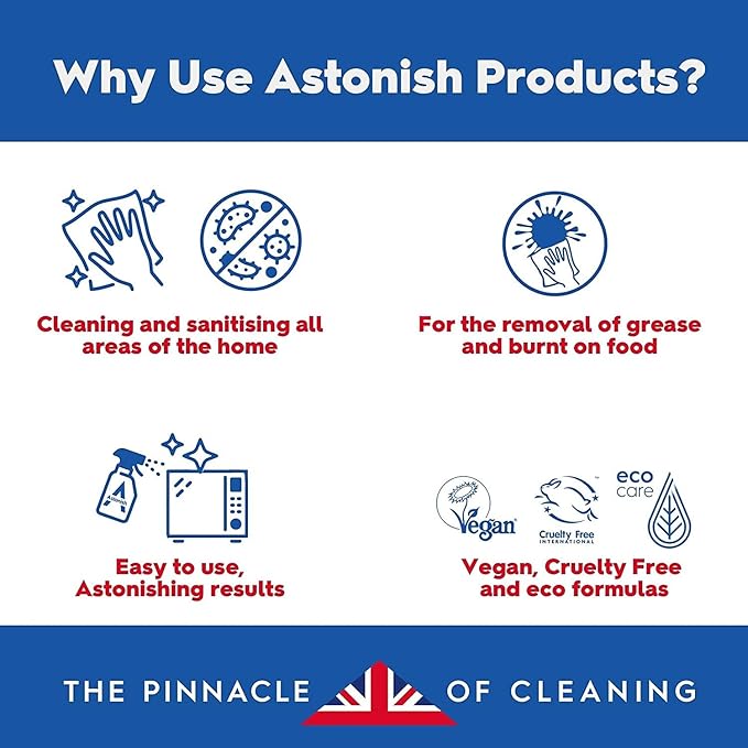 Astonish Fizz &amp Fresh Foaming Toilet Bowl Cleaner Tablets Bundle – Deep Cleaning Eucalyptus Lemon Splash &amp Pink Peony Scents – Limescale Calcium &amp Rust Remover for Hard-to-Reach Stains