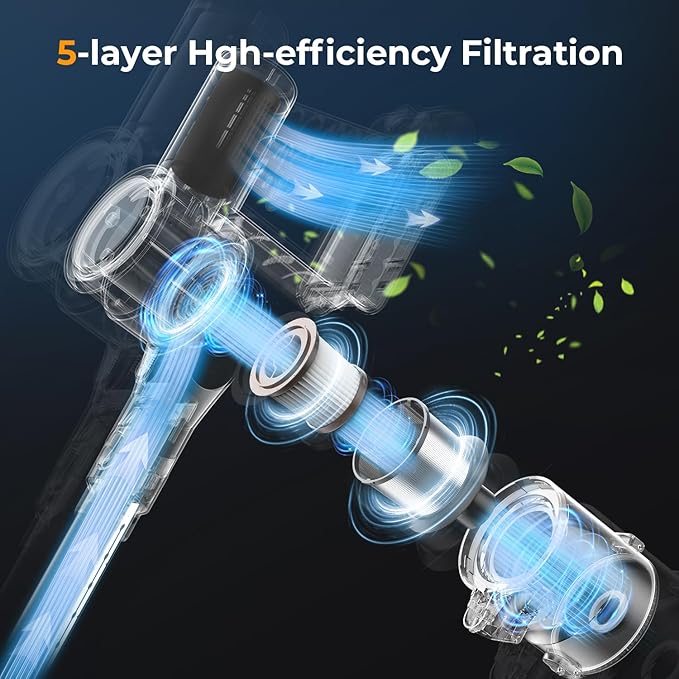 Cordless Vacuum Cleaner 30Kpa Vacuum Cleaners for Home Stick Vacuum with LED Display 2 Roller Brushes for Anti-Tangle &amp Hard Floor 6 in 1 Lightweight Vacuum for Hard Floors Carpet Pet Hair