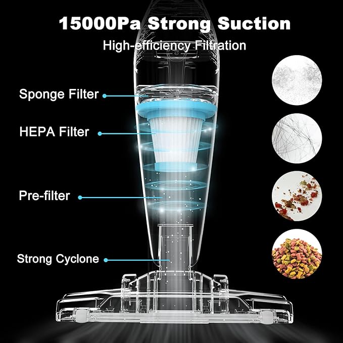 Intercleaner Corded Vacuum Cleaner 15KPa Powerful Suction with 400W Motor 12 in 1 Lightweight Bagless Stick Vac with Handheld Ultra Quiet for Hardwood Floor Carpet Car Pet Hair