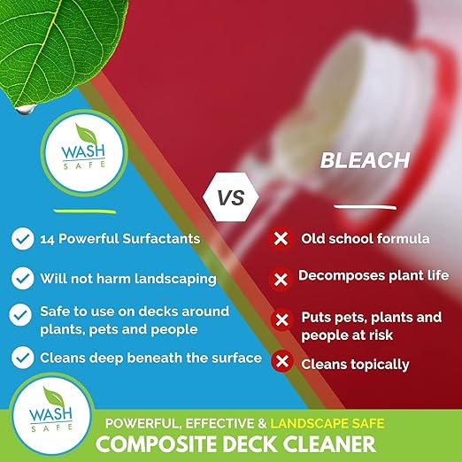 Wash Safe™ SPRAY &amp CLEAN Commercial-Strength Composite Deck Cleaner | Remove Black Stains | Cleans Up to 1500 sq. ft. | Deep Set Cleaning 1 Gal.