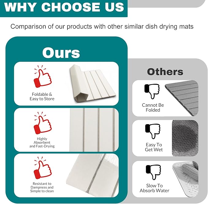 Stone Drying Mat for Kitchen Counter Quick Dry Absorbent Collapsible Dish Drying Mat Eco-Friendly Absorbent Diatomaceous Earth Mats for Dishes Bottles Cups Bathroom Any Counterop 24 x 15