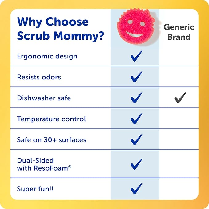 Scrub Daddy Scrub Mommy Colors 3ct + Daddy Caddy - Scratch-Free Multipurpose Dish Sponge + Sponge Holder - BPA Free &amp Made with Polymer Foam - Stain &amp Odor Resistant Kitchen Sponge