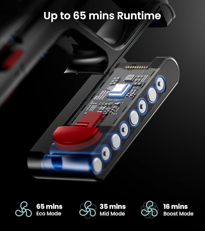 Cordless Vacuum Cleaner Upgraded 580W 48KPA 65Mins Vacuum Cleaners for Home Cordless Stick Vacuum Cleaner with Self-Standing and LED Screen Anti-Tangle Wireless Vacuum for Pet Hair/Carpets/Floors