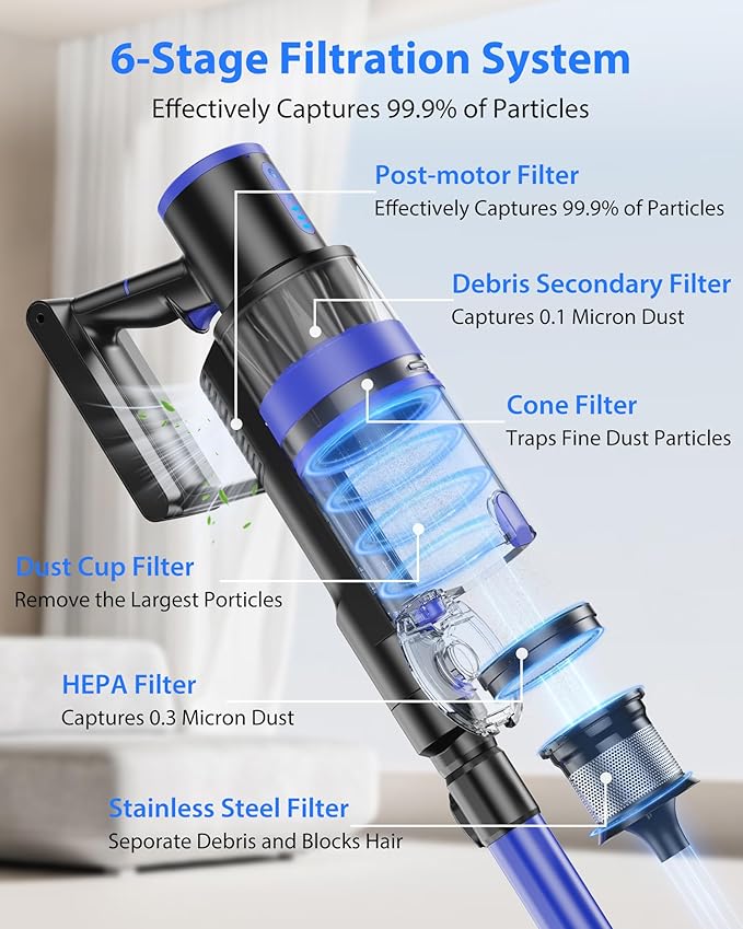 Cordless Vacuum Cleaner 45KPA Stick Vacuum Cleaners for Home 6-in-1 Rechargeable Lightweight Vacuum Up to 35Mins Runtime with Powerful Suction for Carpets Pet Hair Hardwood Floors