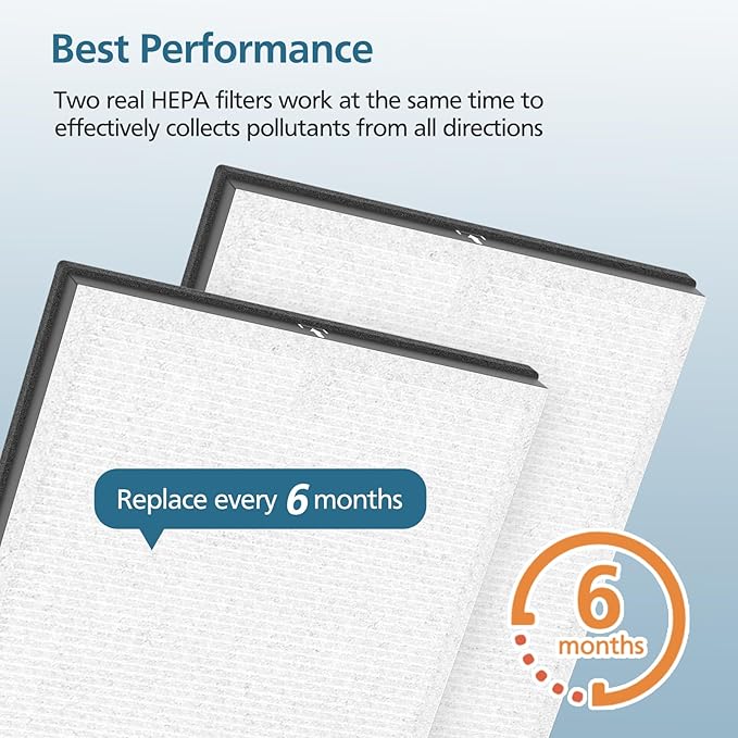 4 Pack HY4866 Replacement Filters for MORENTO HY4866 Air Purifier and YIOU M1 Air Cleaner Purifier 3-in-1 HEPA Filter (Includes4 Pack Pre-filter) Enhanced Version