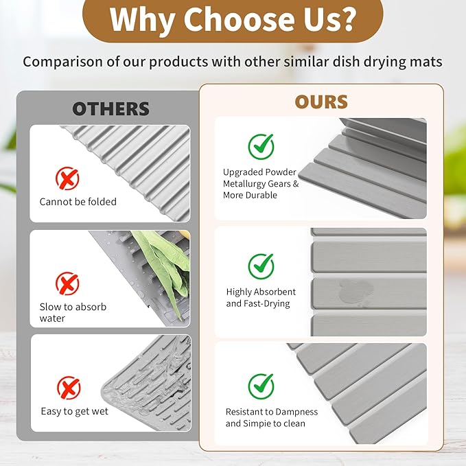 Stone Dish Drying Mats for Kitchen Counter-23.6''x15.3'' Foldable Quick Dry Stone Mat KitchenEco-FriendlyAbsorbent Diatomaceous Earth Mats for Dishes Bottles Cups Bathroom Any Countertop-Light Gray