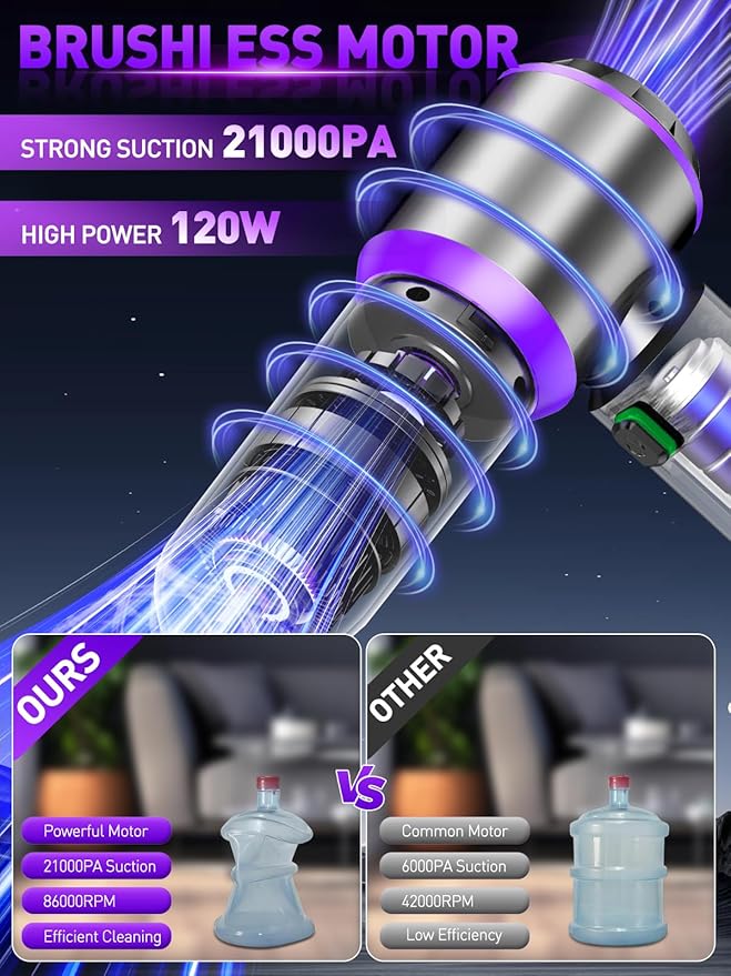 Vacuum/Air Duster 80000RPM Super Power Mini Car Vacuum Cleaner 4-in-1 air Blower Gun Air Duster &amp Air Blower &amp Pump Hand Electric air Duster Handheld dust Blower Blower Cordless (Purple)