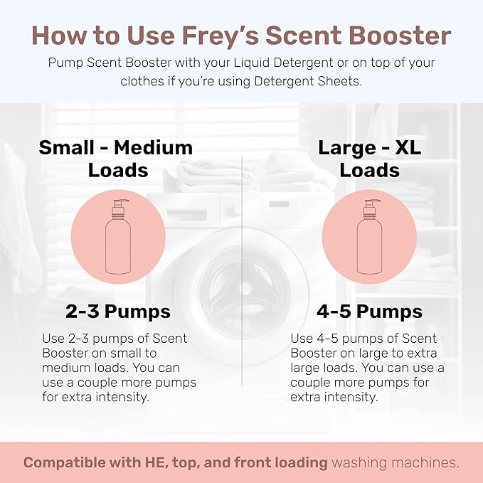 FREY In-Wash Laundry Scent Boosters - Fragrance Booster &amp Fabric Smell Deodorizer | Odor Eliminator for Fresh Scented Clothes (8 Fl (Pack of 2) Jasmine Meadow)