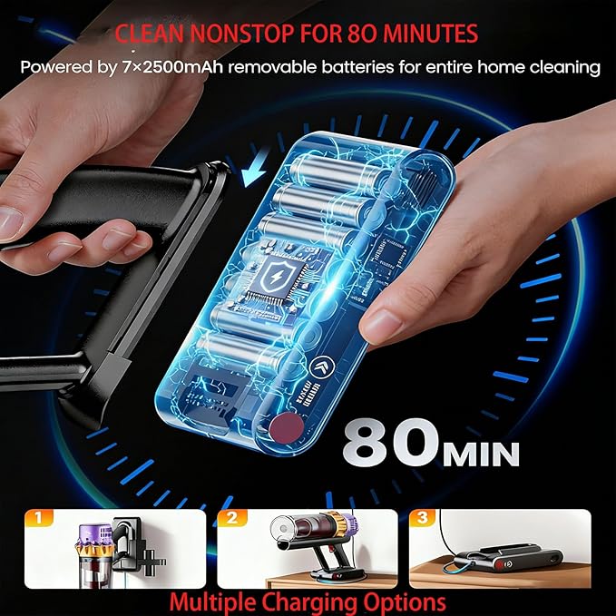 Cordless Vacuum Cleaner for Home 550W Powerful Stick Vacuum – 50Kpa Strong Suction with 80Min Runtime Anti-Tangle Design Lightweight for Pet Hair Carpet &amp Car Cleaning