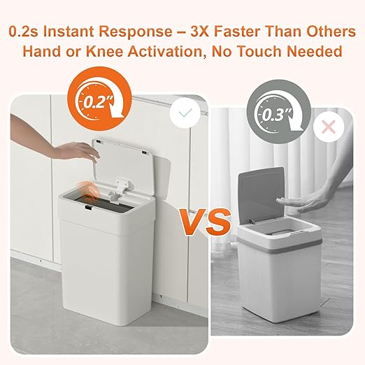 Gallon Motion Sensor Bathroom Trash Can with Lid Automatic Garbage Bin for Bathroom Slim Plastic Narrow Bedroom Trash Bin Garbage Can 15L