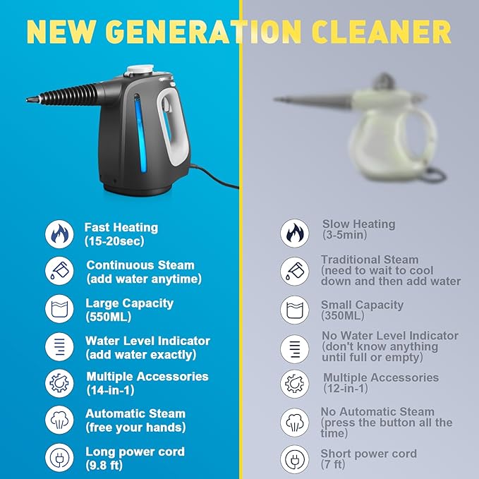 Pressurized Handheld Steam Cleaner with 14 PCS Accessories&ampSafety Lock 1350W Multi-Purpose Steamer for Cleaning Portable Steam Cleaner for HomeCarGroutFurnitureBathroomKitchenTiles&ampCou