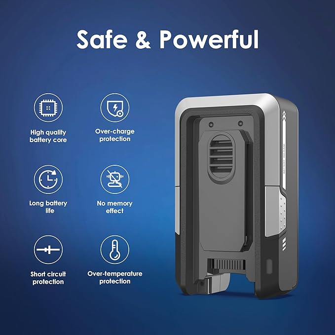 Tineco Cordless Stick Vacuum Cleaner Replacement Battery for Pure ONE S11 Model S10WM-01 Battery 222V DC 2500 mAh 55.5Wh (Not for Any Other Model)