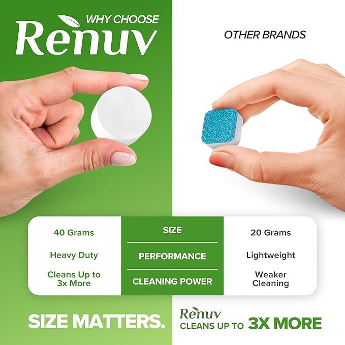 Renuv Washing Machine and Dishwasher Cleaner and Deodorizer Tablets Bundle!