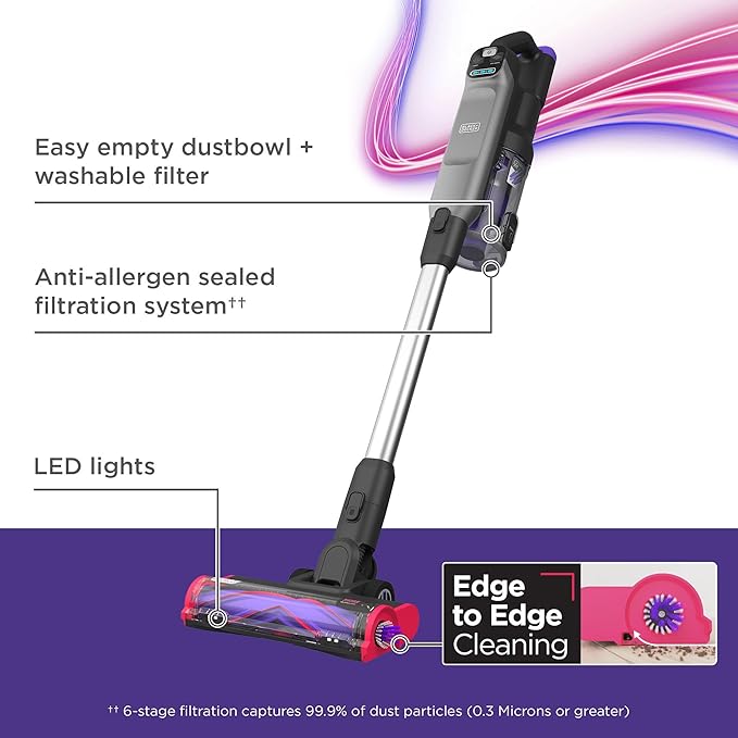 BLACK+DECKER Cordless Vacuum Stick Vacuum Cordless for Hardwood Floor and Carpet LED Floor Lights Bagless Lightweight Portable Removable Floorhead SUMMITSERIES (BHFEA640WG)