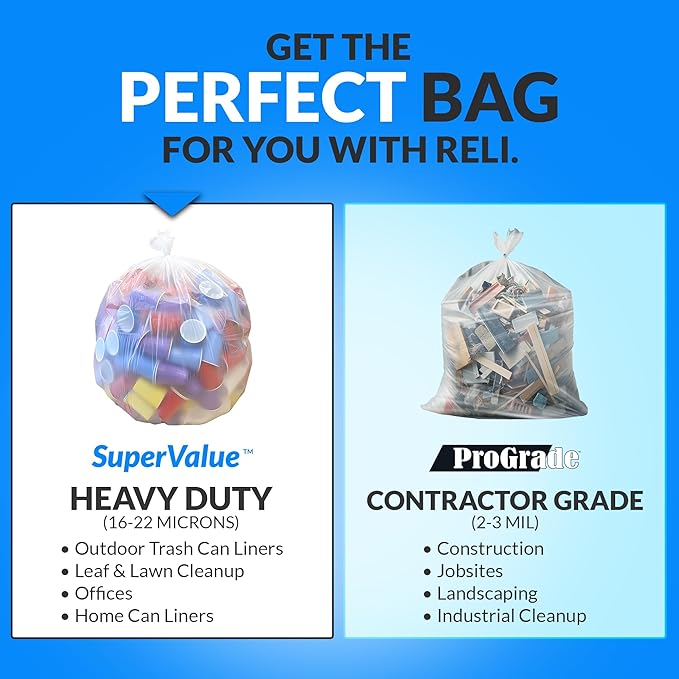 Reli. 50 Gallon Trash Bags Heavy Duty (50 Count) | Clear | Twist Ties Included | Extra Tough Leak-Proof Garbage Bags | Ideal for Large Clean Ups