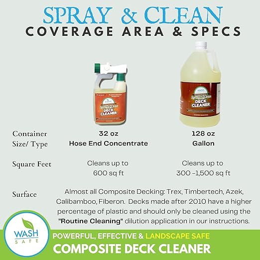 Wash Safe™ SPRAY &amp CLEAN Commercial-Strength Composite Deck Cleaner | Remove Black Stains | Cleans Up to 1500 sq. ft. | Deep Set Cleaning 1 Gal.
