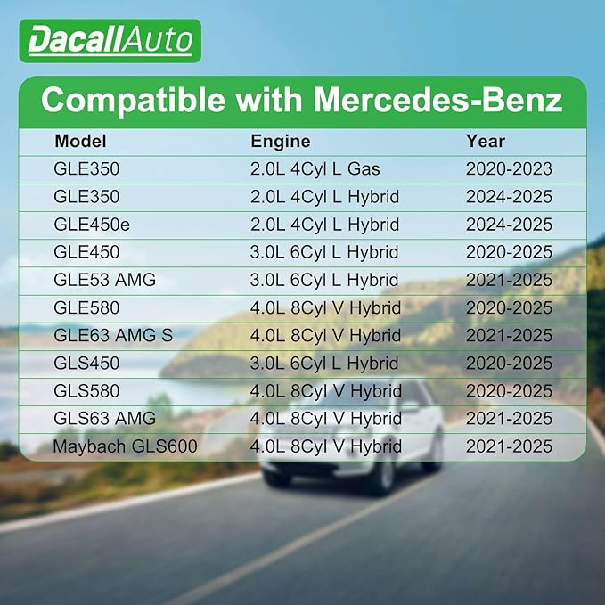Engine &amp Cabin Air Filter Set for Mercedes 2.0L: GLE350 3.0L: GLE450/ GLE53 AMG/ GLS450 4.0L: GLE580/ GLE63 AMG S/ GLS580/ GLS63 AMG/Maybach GLS600. (2020-2025) Replace 1678350400 CU19014