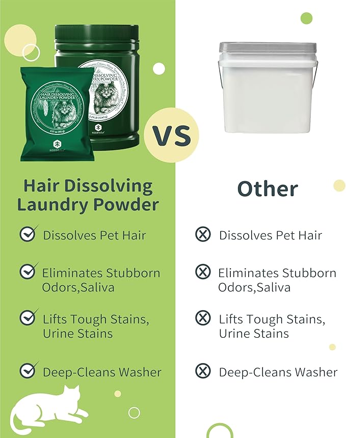 FurGone by Seedshub Pet Hair Odor &amp Stain Remover for Laundry Upgraded Higher Hair Dissolution 6-Month Supply Based Powder Detergent for ClothesEffective Dog &amp Cat Hair RemoverSeptic Safe