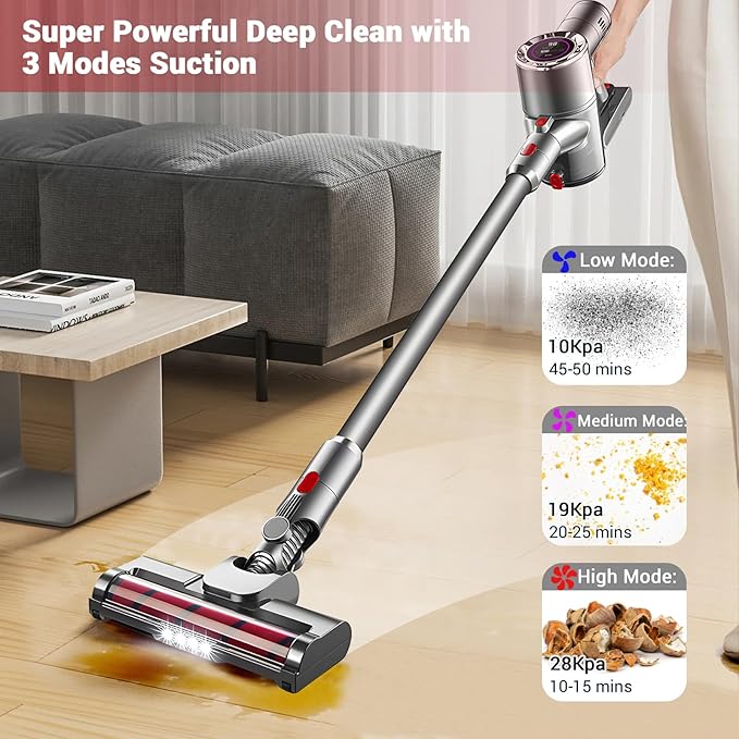 ZENG Cordless Vacuum Cleaner 28Kpa 330W 50Mins Self Standing Stick Vacuum Anti-Tangle Wireless Vacuum Cordless with Wall Mount Charging LED Touch Screen Vacuum Cleaners for Pet Hair Carpet