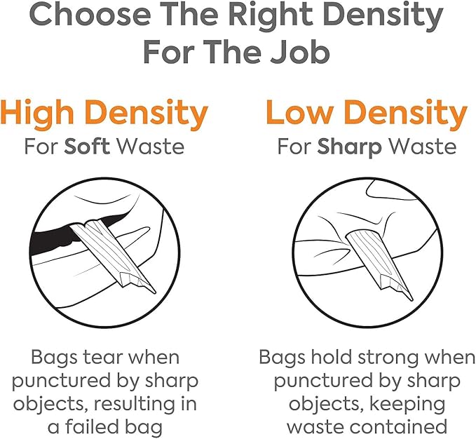 Professional 23 Gallon Trash Bag with 30% PCR 28 x 45 Low Density 0.8 mil Black 250 Bags/Box