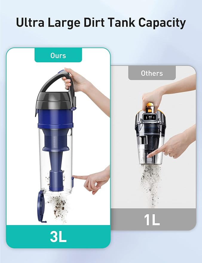 Upright Vacuum Cleaner Aspiron 1200W 25kPa 5-Mode Bagless Vacuum Cleaner with Crevice Tool &amp Extension Wand3L Dust Cup with HEPA Filter Upright Vacuum for Carpet Pet HairHard FloorTile Parti