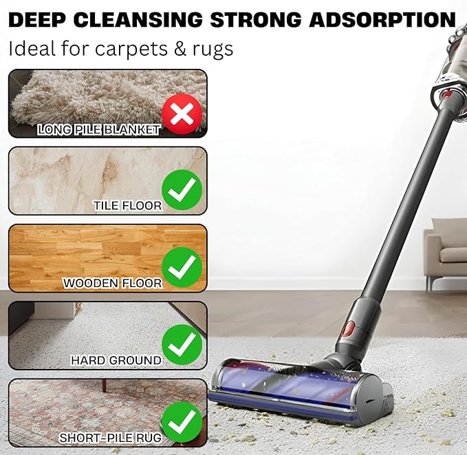 for Dyson V7 V8 V10 V11 V15 Vacuum Head Replacement Part with Upgrade Anti-Tangle &amp Power Suction- Motorized Brush Head Vacuum Attachment for Hard Floors Wood Floors &amp Low/Medium Carpets