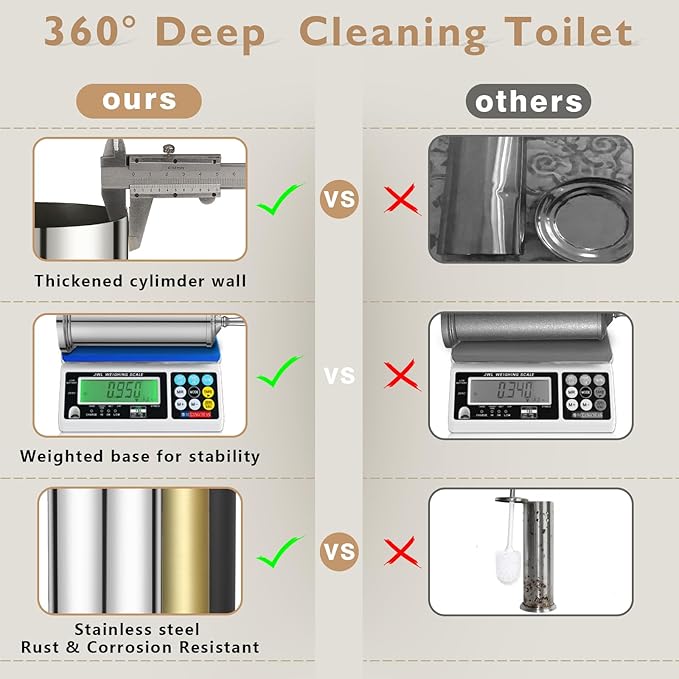 Chrome Toilet Brush and Holder Set Stainless Steel Toilet Brush for BathroomHeavy Duty Toilet Bowl Brush and HolderDeep Cleaning Modern Toilet Cleaner Brush -Space Saving Covered Brush