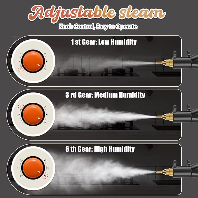 Handheld Steam Cleaner 2500W 1500ml High Pressure Steamer for Cleaning (Cream-1500ML Water Tank)